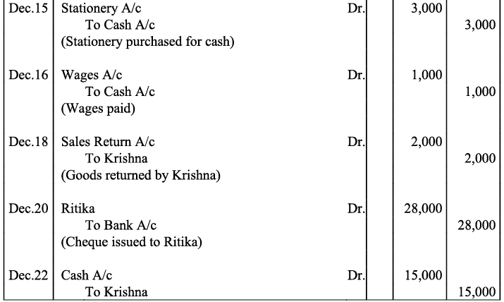 NCERT Solution - Recording of Transactions-I | Accountancy Class 11 - Commerce