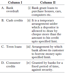 Worksheet Solutions: Business Services- 1 | Business Studies (BST) Class 11 - Commerce