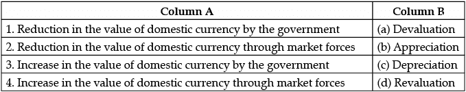 Class 12 Economics: CBSE Sample Question Papers- Term I (2021-22)- 2 | Sample Papers for Class 12 Commerce