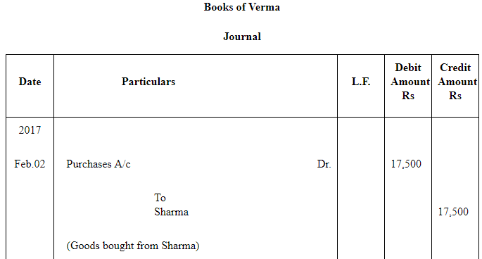 NCERT Solution (Part - 3) - Bills of Exchange | Accountancy Class 11 - Commerce
