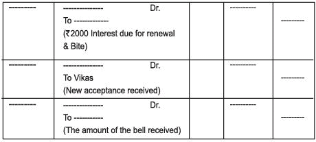 Accounting for Bills of Exchange Chapter Notes | SSC CGL Tier 2 - Study Material, Online Tests, Previous Year