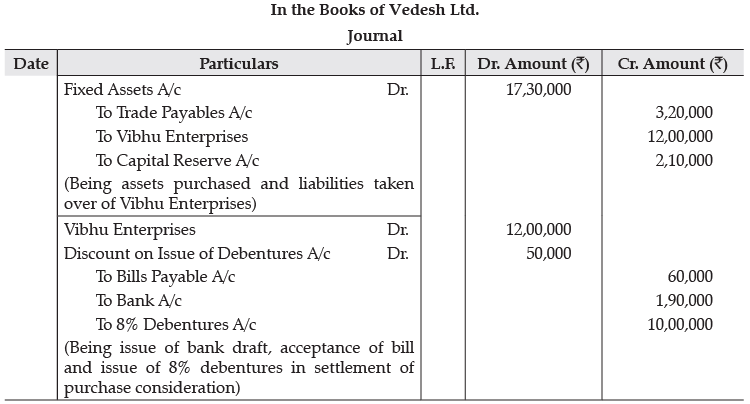 Class 12 Accountancy: CBSE Sample Question Papers- Term II (2021-22)- 5 | Sample Papers for Class 12 Commerce