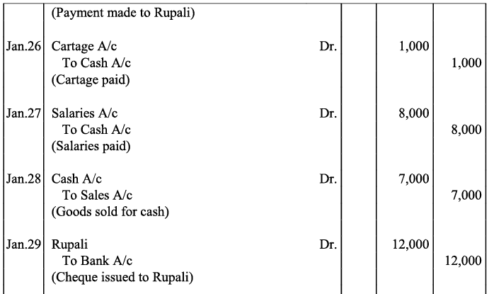 NCERT Solution - Recording of Transactions-I | Accountancy Class 11 - Commerce