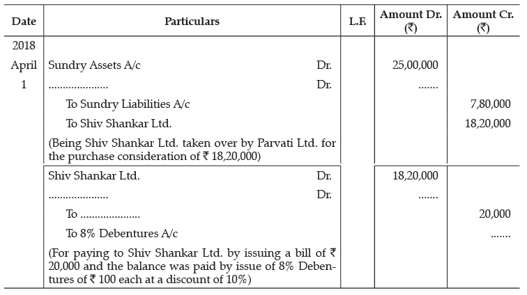 Class 12 Accountancy: CBSE Sample Question Papers- Term II (2021-22)- 3 | Sample Papers for Class 12 Commerce