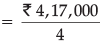 Class 12 Accountancy: CBSE Sample Question Papers- Term II (2021-22)- 2 | Sample Papers for Class 12 Commerce