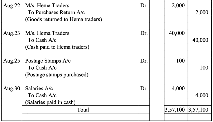 NCERT Solution - Recording of Transactions-I | Accountancy Class 11 - Commerce