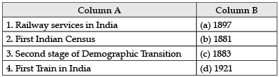Class 12 Economics: CBSE Sample Question Papers- Term I (2021-22)- 4 | Sample Papers for Class 12 Commerce