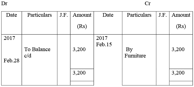 NCERT Solution - Recording of Transactions-II | Accountancy Class 11 - Commerce