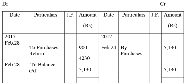 NCERT Solution - Recording of Transactions-II | Accountancy Class 11 - Commerce