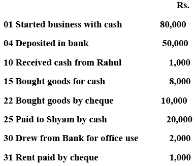 NCERT Solution - Recording of Transactions-II | Accountancy Class 11 - Commerce