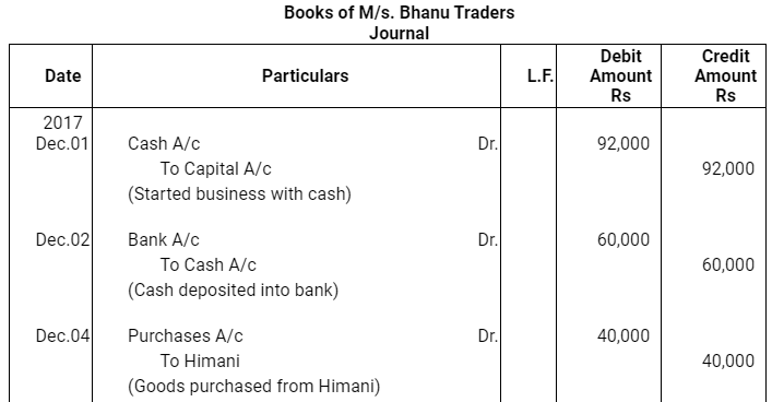 NCERT समाधान (भाग - 4) - लेनदेन का रिकॉर्डिंग-I | Indian Economy for Government Exams (Hindi) - Bank Exams