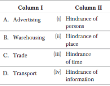 Worksheet Solutions: Nature and Purpose of Business - 1 | Business Studies (BST) Class 11 - Commerce