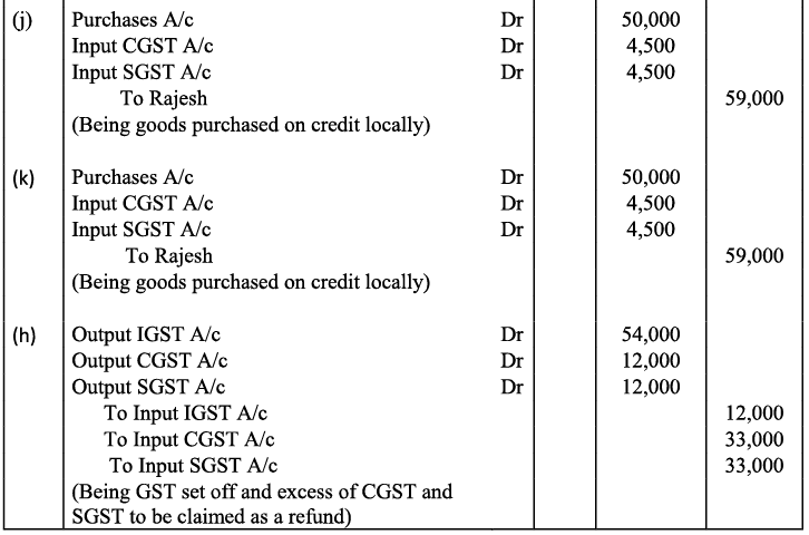 NCERT Solution - Recording of Transactions-I | Accountancy Class 11 - Commerce