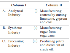 Worksheet Solutions: Nature and Purpose of Business - 1 | Business Studies (BST) Class 11 - Commerce