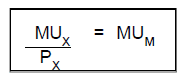 Consumer Equilibrium Notes - Chapter 2, Microeconomics, Class 12 - Commerce