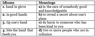 Class 12 English: CBSE Sample Question Paper- Term I (2021-22)- 3 | Sample Papers for Class 12 Commerce
