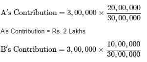 Short Answer Questions: Business Services | Business Studies (BST) Class 11 - Commerce