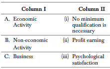 Worksheet Solutions: Nature and Purpose of Business - 1 | Business Studies (BST) Class 11 - Commerce
