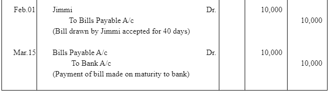 NCERT Solution (Part - 2) - Bills of Exchange | Accountancy Class 11 - Commerce