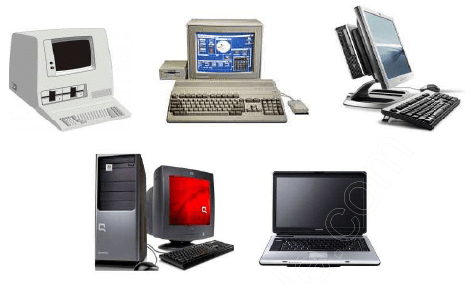 Computers in Accounting Chapter Notes | SSC CGL Tier 2 - Study Material, Online Tests, Previous Year