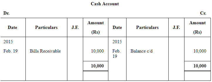 NCERT Solution (Part - 2) - Bills of Exchange | Accountancy Class 11 - Commerce