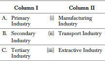 Worksheet Solutions: Nature and Purpose of Business - 1 | Business Studies (BST) Class 11 - Commerce
