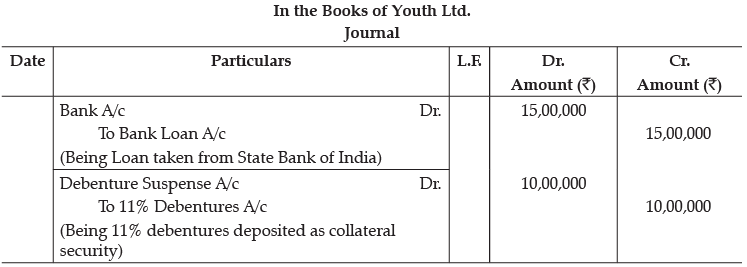 Class 12 Accountancy: CBSE Sample Question Papers- Term II (2021-22)- 5 | Sample Papers for Class 12 Commerce