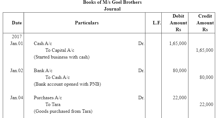 NCERT समाधान (भाग - 4) - लेनदेन का रिकॉर्डिंग-I | Indian Economy for Government Exams (Hindi) - Bank Exams