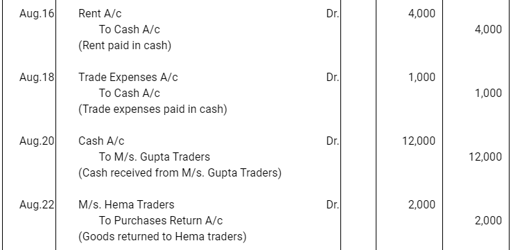 NCERT समाधान (भाग - 4) - लेनदेन का रिकॉर्डिंग-I | Indian Economy for Government Exams (Hindi) - Bank Exams