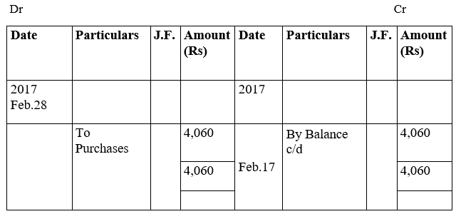 NCERT Solution - Recording of Transactions-II | Accountancy Class 11 - Commerce