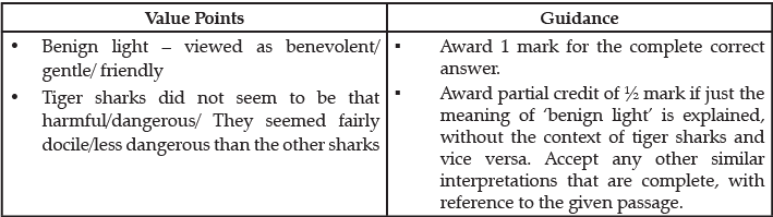 Class 12 English: CBSE Sample Question Paper- Term II (2021-22)- 2 | Sample Papers for Class 12 Commerce