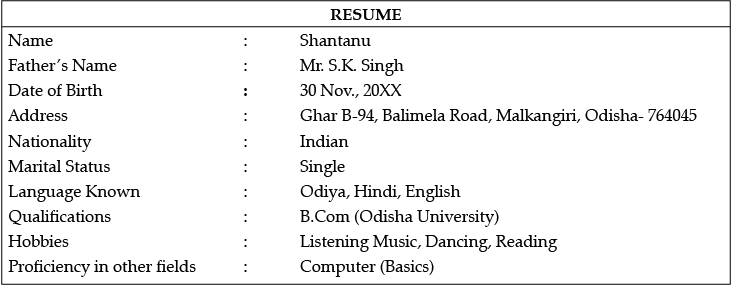 Class 12 English: CBSE Sample Question Paper- Term II (2021-22)- 4 | Sample Papers for Class 12 Commerce