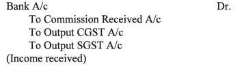 Introduction to Goods and Service Tax (GST) | Accountancy Class 11 - Commerce