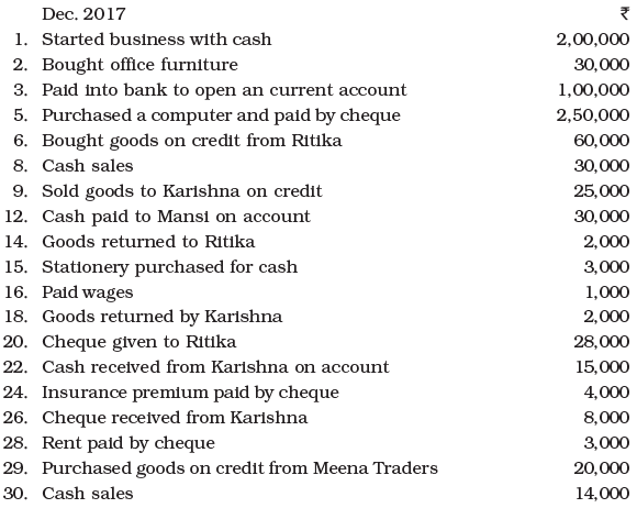 NCERT Solution - Recording of Transactions-I | Accountancy Class 11 - Commerce