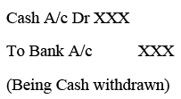 NCERT Solution - Recording of Transactions-II | Accountancy Class 11 - Commerce