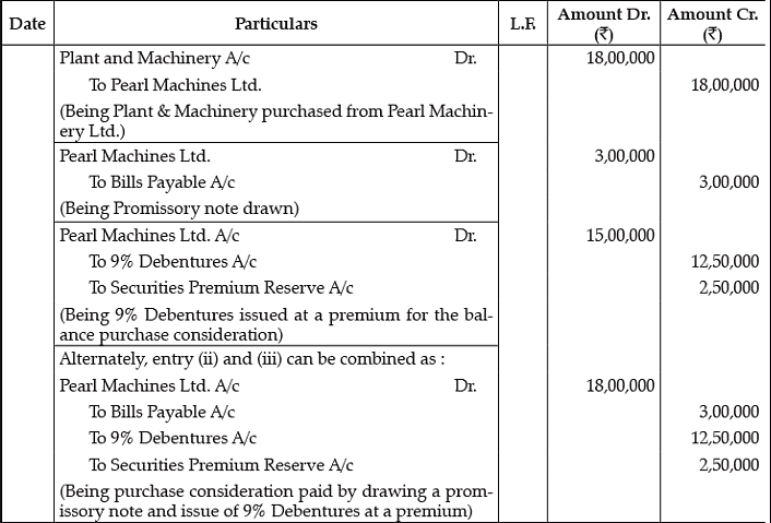 Class 12 Accountancy: CBSE Sample Question Papers- Term II (2021-22)- 2 | Sample Papers for Class 12 Commerce