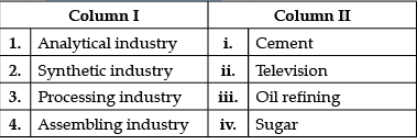 Nature and Purpose of Business: Case Based Type Questions | Business Studies (BST) Class 11 - Commerce