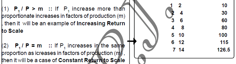 Production function,Micro Economics,CBSE Class 12,Exam Prepration