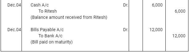 NCERT Solution (Part - 4) - Bills of Exchange | Accountancy Class 11 - Commerce