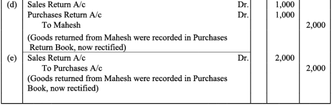 NCERT Solution - Trial Balance and Rectification of Errors | Accountancy Class 11 - Commerce