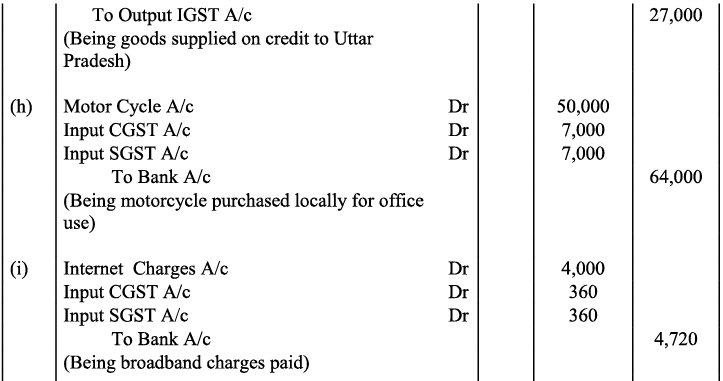 NCERT Solution - Recording of Transactions-I | Accountancy Class 11 - Commerce
