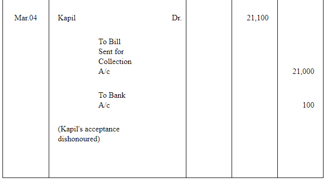 NCERT Solution (Part - 3) - Bills of Exchange | Accountancy Class 11 - Commerce