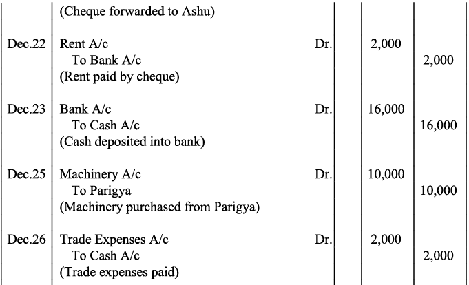 NCERT Solution - Recording of Transactions-I | Accountancy Class 11 - Commerce