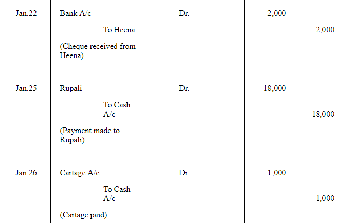 NCERT समाधान (भाग - 4) - लेनदेन का रिकॉर्डिंग-I | Indian Economy for Government Exams (Hindi) - Bank Exams