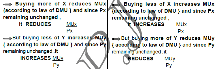 Consumer Equilibrium Notes - Chapter 2, Microeconomics, Class 12 - Commerce