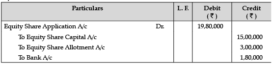 Class 12 Accountancy: CBSE Sample Question Papers- Term I (2021-22)- 3 | Sample Papers for Class 12 Commerce