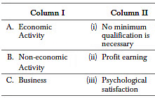 Worksheet: Nature and Purpose of Business - 1 | Business Studies (BST) Class 11 - Commerce