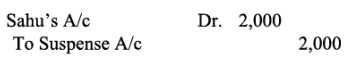 NCERT Solution - Trial Balance and Rectification of Errors | Accountancy Class 11 - Commerce