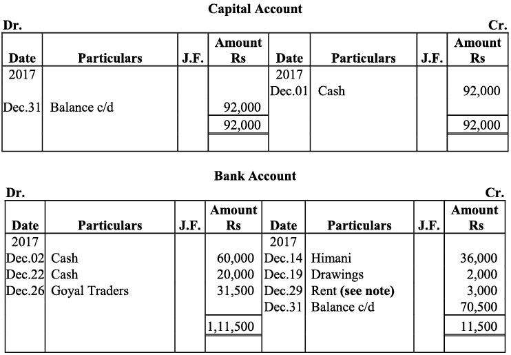NCERT Solution - Recording of Transactions-I | Accountancy Class 11 - Commerce