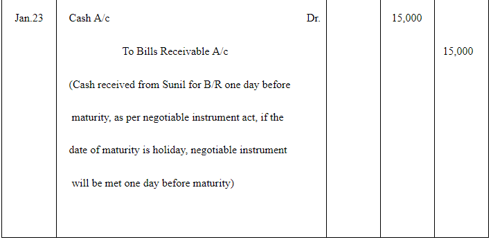 NCERT Solution (Part - 2) - Bills of Exchange | Accountancy Class 11 - Commerce